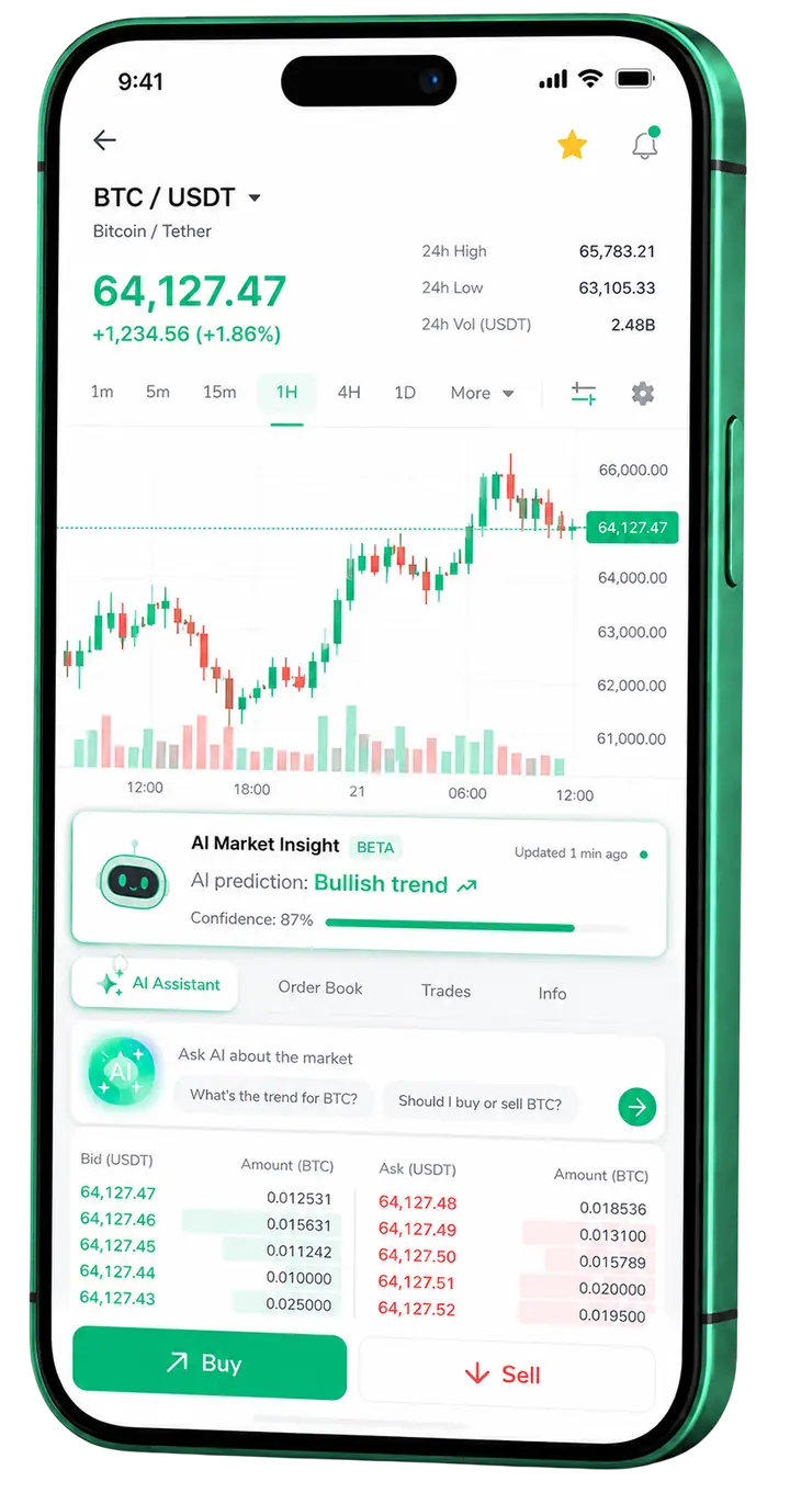 Panel móvil de trading Stake Manerix 0.6
